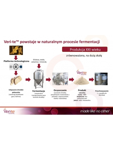 trans-Resveratrol 98% Veri-te™ (60 kapsułek) - suplement diety